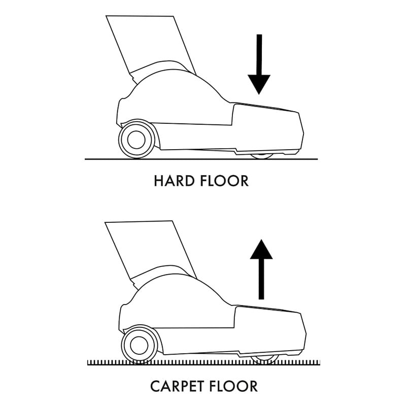 sebo automatic x7 height adjustment