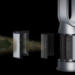 Dyson HP07 hot+cool air purifier