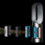 Dyson HP09 Purifier Hot+Cool Formaldehyde purifying fan heater