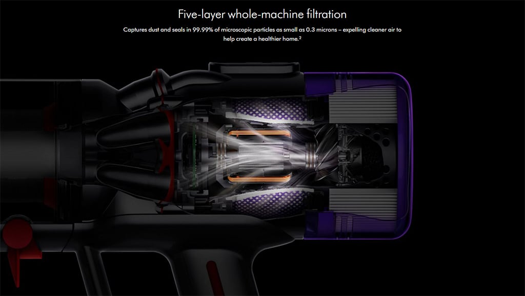 Dyson - five layer whole machine filtration