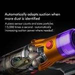 Dyson V12 detect slim vacuum 2023