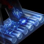Dyson CarBoat Handheld Vacuum Cleaner with Furniture Cleaning Kit