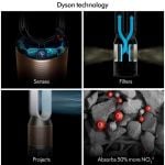 Dyson PH05 De-Nox Humidify & Cool Purifier - White/Gold