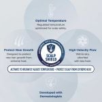 Shark HD731UK SpeedStyle Pro 3-in-1 High Velocity Hair Dryer System - Black