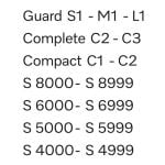 Miele Air Clean Plus Filter SFAP50