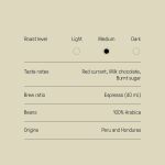 Sjostrand Espresso Kiss coffee capsules