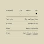 Sjostrand Dark rush Ristretto coffee capsules