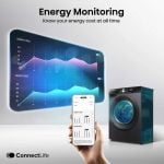 Hisense WF3S1043BW3 10.5kg 1400 Spin Washing Machine - White