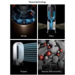 Dyson HP12 (544557-01) Purifier De-NOx - White and Gold