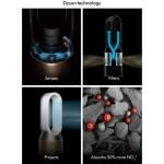 Dyson TP12 (544535-01) Purifier Fan - White/Gold