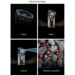 Dyson BP04 (545814-01) Purifier Big & Quiet Formaldehyde Fan - Prussian Blue/Gold