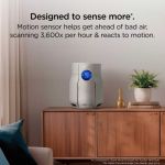 Shark HP062UK BreatheClear Compact Air Purifier with NeverChange6 - Dove