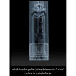 Dyson PF01-SKY (641017-01) HushJetTM Mini Cool - Carnelian / Sky
