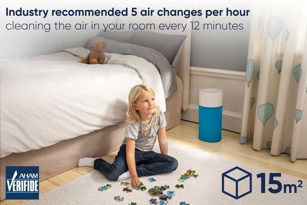 Blue air 411 Air Purifier quiet mark