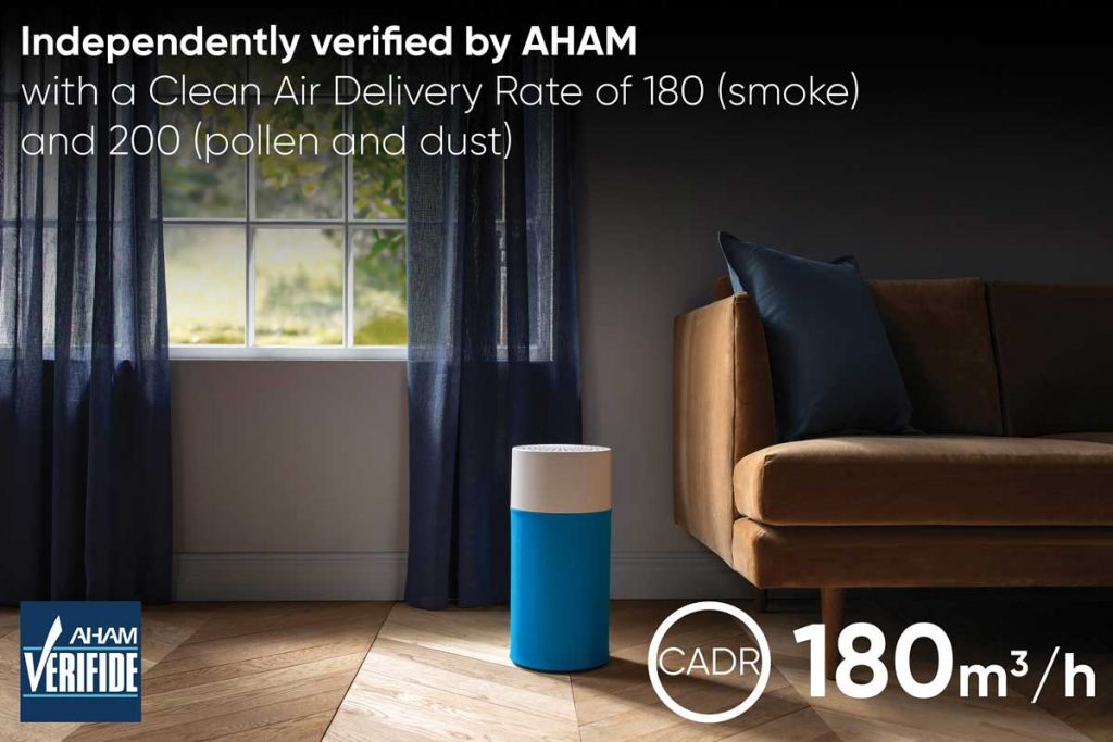 Blue air 411 Air Purifier quiet mark